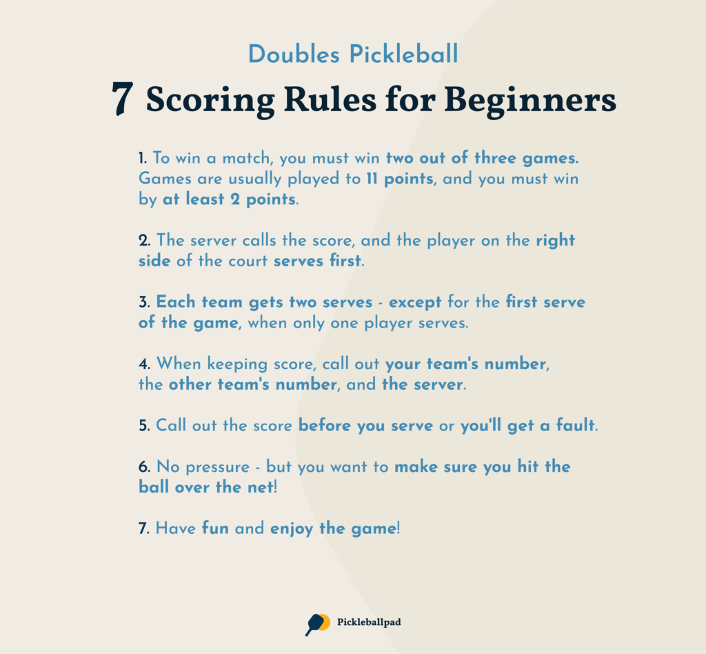 List of 7 scoring rules for pickleball doubles